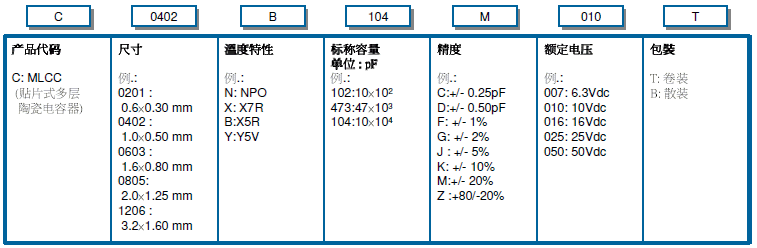 圖片關鍵詞