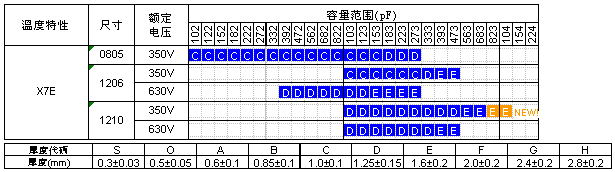 圖片關鍵詞