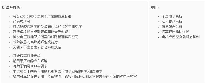 圖片關鍵詞