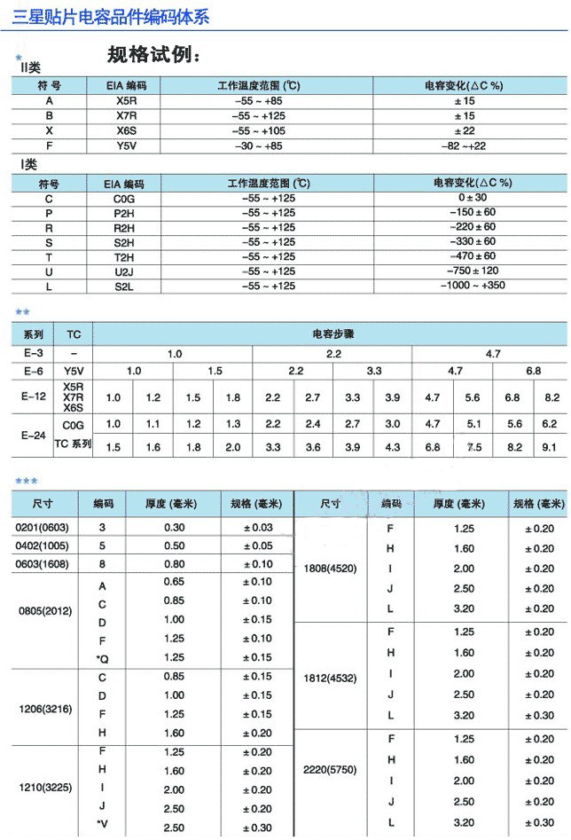 圖片關鍵詞