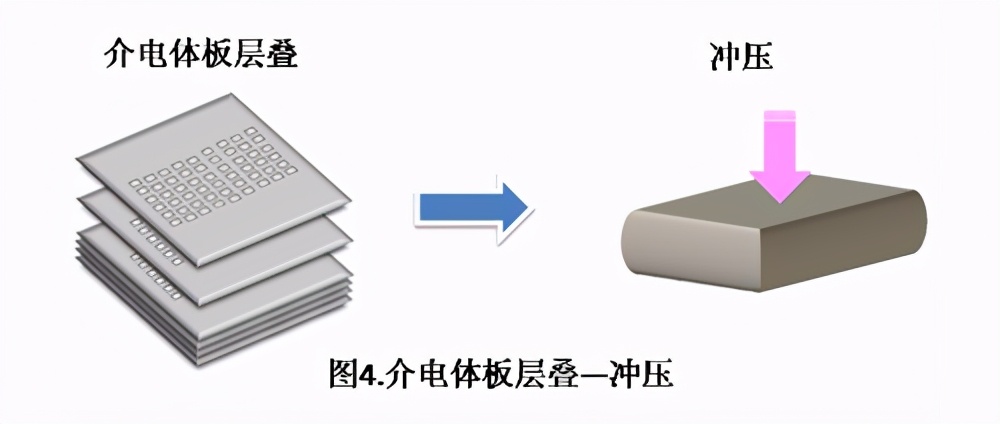 圖片關鍵詞