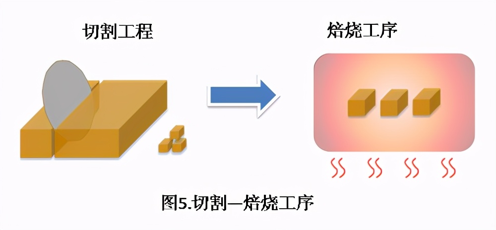 圖片關鍵詞