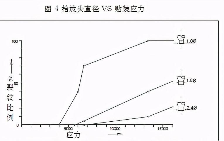 圖片關(guān)鍵詞