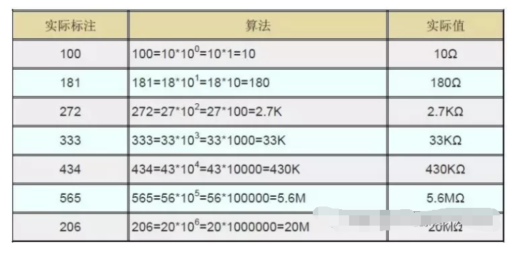 圖片關鍵詞